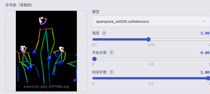 用骨骼图控制人物姿势