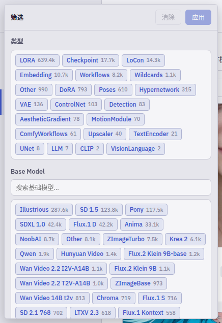 CivitAI 类型与 Base Model 筛选